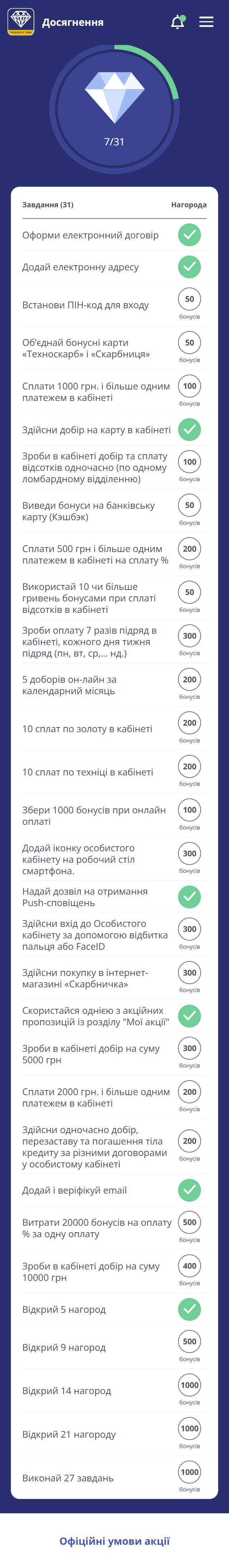 екран розділу досягнення зі списком завдань для отримання бонусів