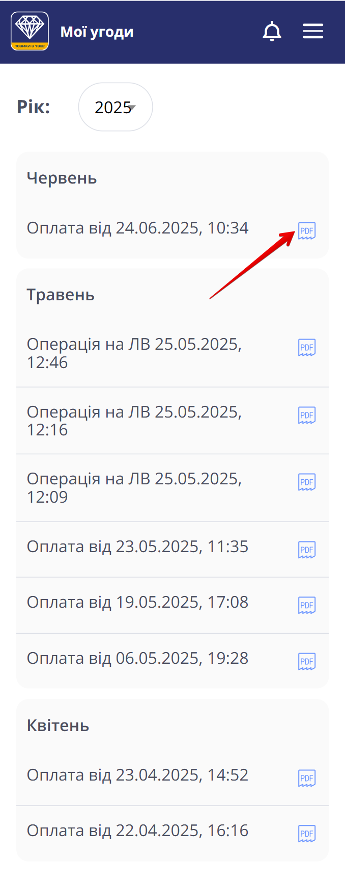 перелік підписаних додаткових угод із кнопками PDF для завантаження документів