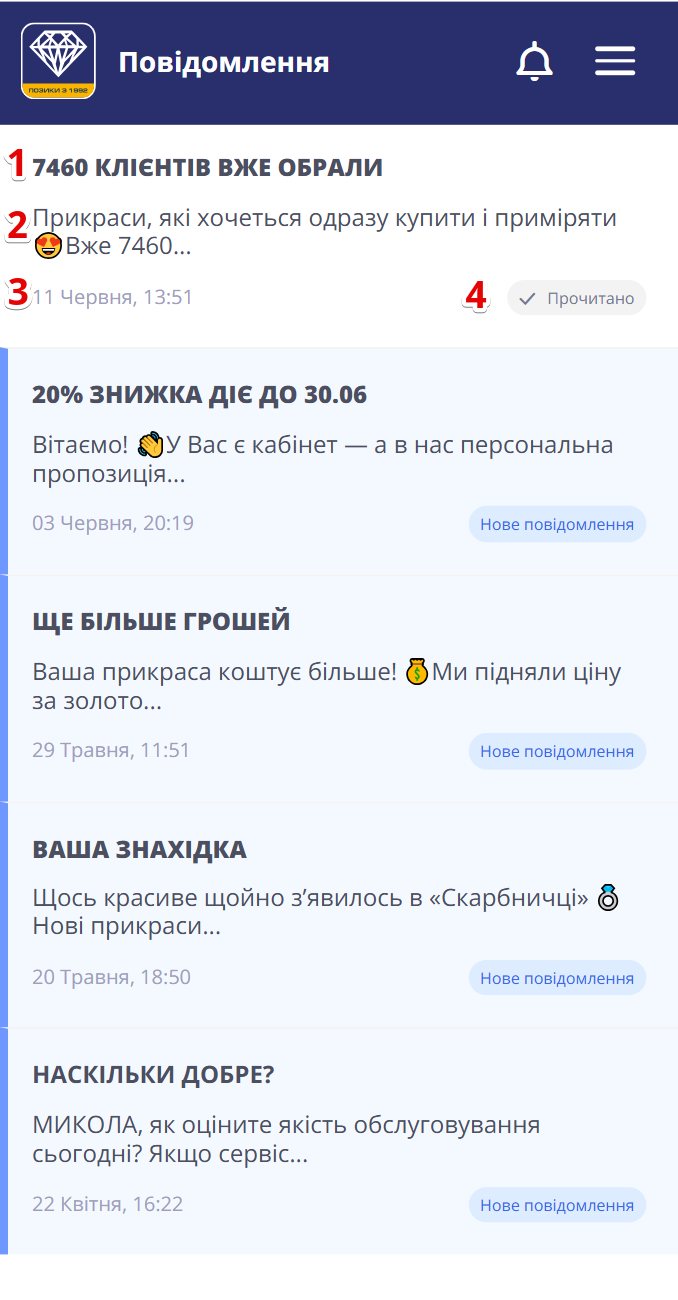 список повідомлень із позначками нове або прочитано