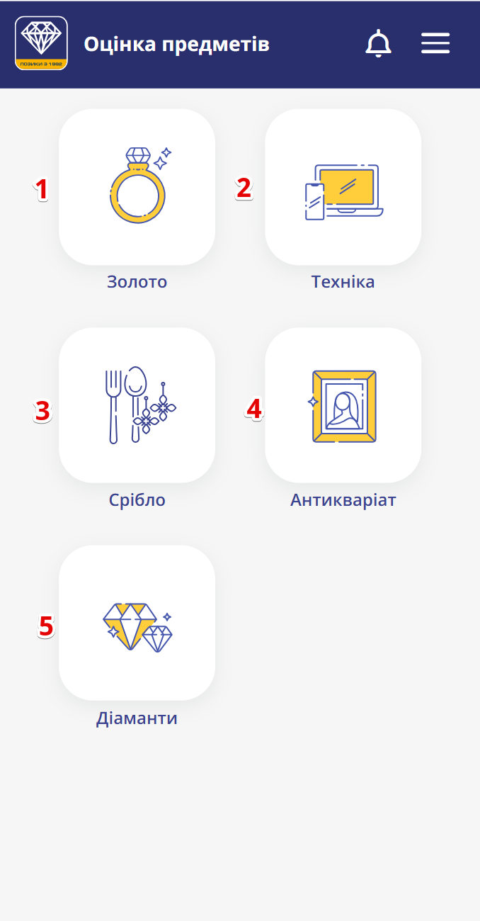 категорії оцінки предметів: золото, техніка, срібло, антикваріат, діаманти