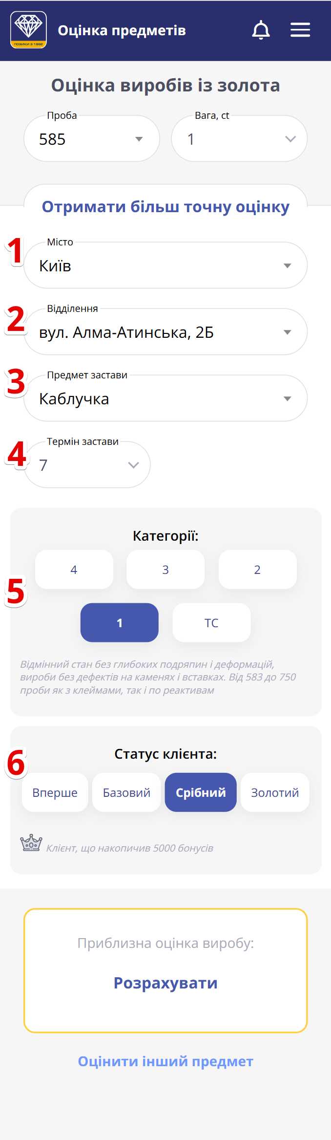 розширена форма оцінки золота