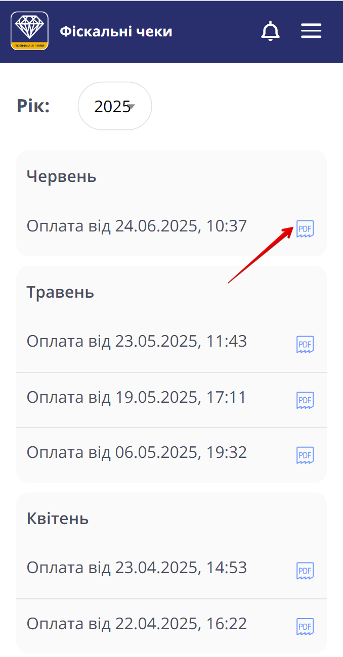 список фіскальних чеків із кнопками PDF для перегляду